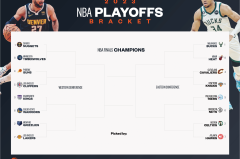 NBA弃子之谜：从“詹杜库”模板模仿者到篮球之路的起伏